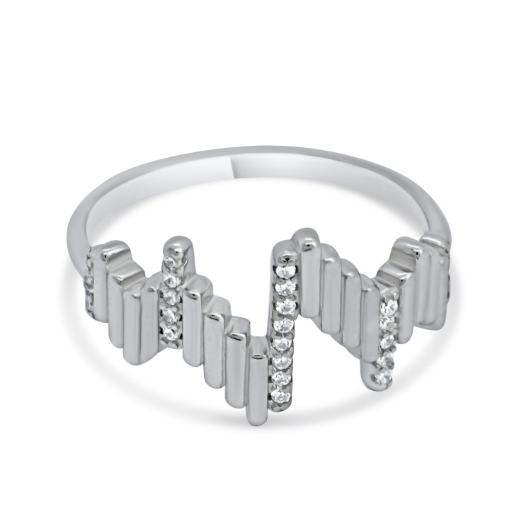 Heartbeat Horizon Ring
